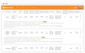 Nghiên cứu thị trường với SellerSprite (3)