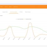 Nghiên cứu từ khóa với SellerSprite (1)