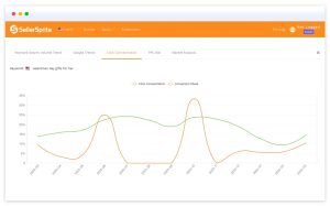 Nghiên cứu từ khóa với SellerSprite (1)