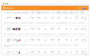 Nghiên cứu từ khóa với SellerSprite (3)