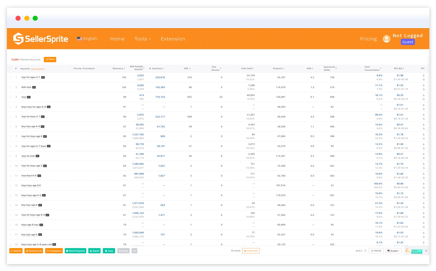 Keyword Research SellerSprite