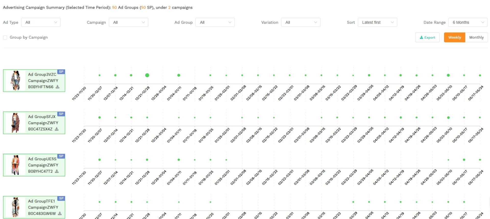 Ads Insights - Nghiên cứu chiến lược PPC