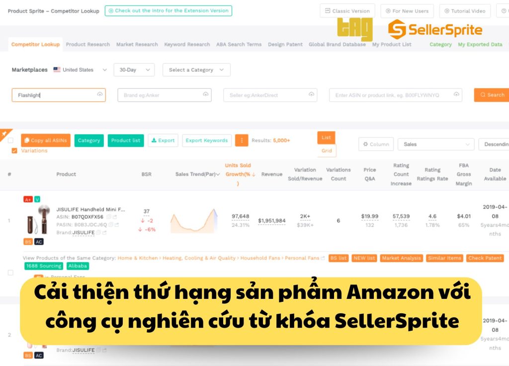 Cải thiện thứ hạng sản phẩm Amazon với công cụ nghiên cứu từ khóa SellerSprite