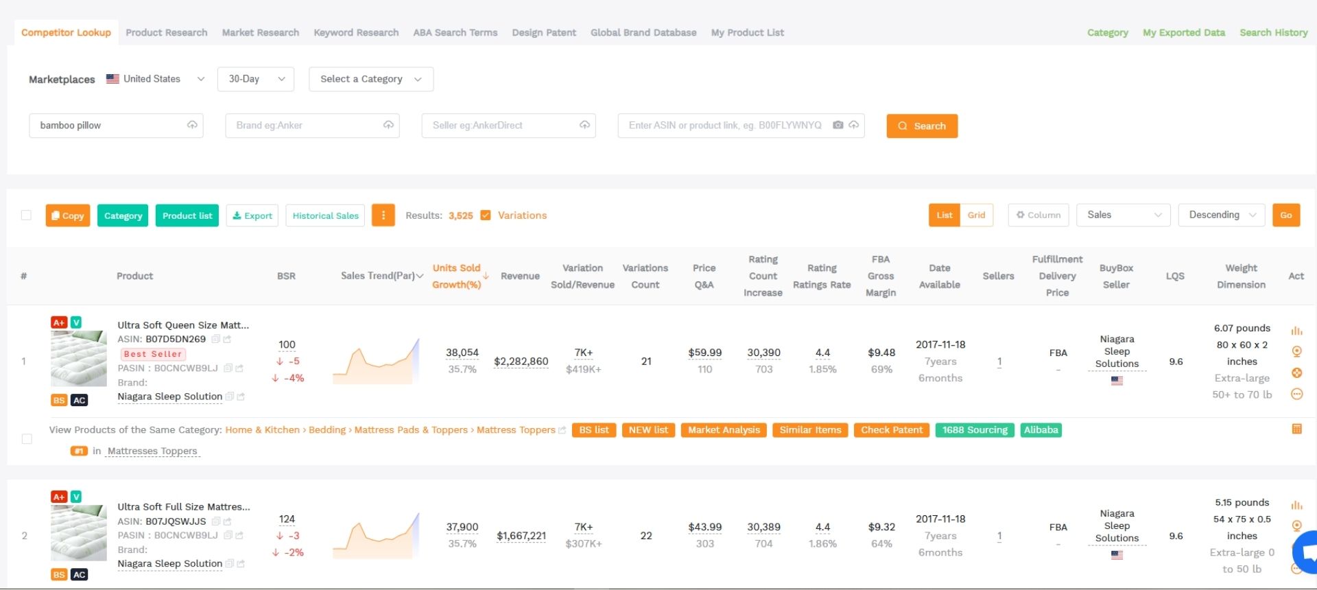 Competitor Lookup - dùng từ khóa để phân tích đối thủ cạnh tranh