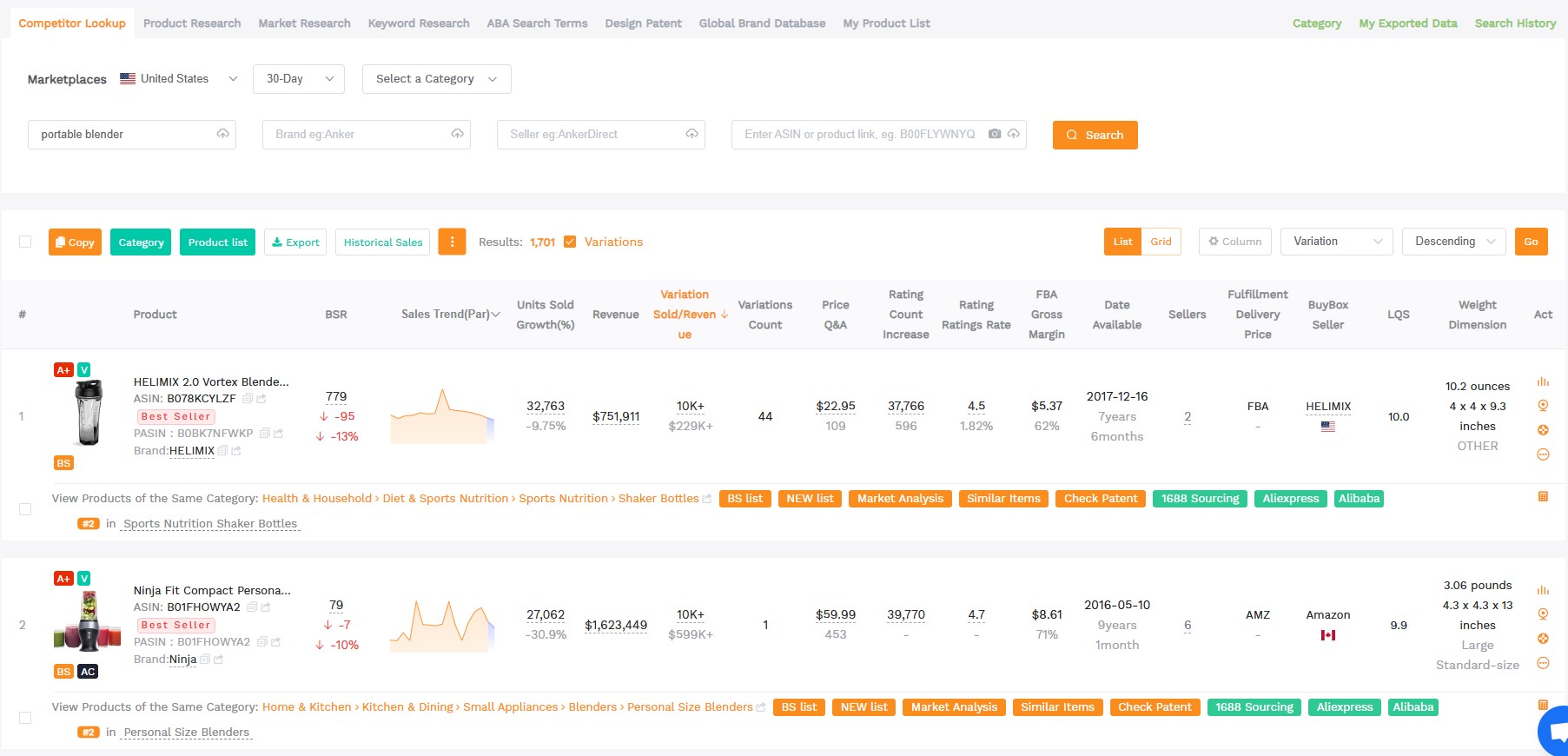 SellerSprite Competitor lookup