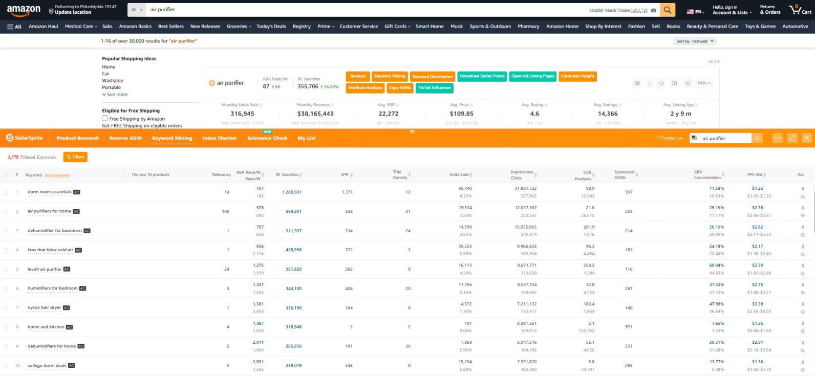 Từ khóa đuôi dài với keyword Mining